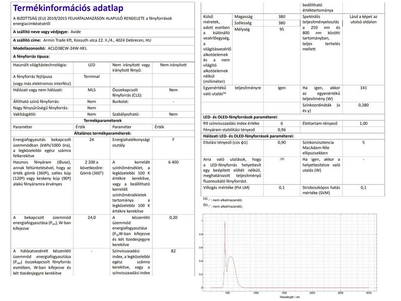 Avide ACLO38CW-24W-HEL Helios LED Mennyezeti Lámpa
