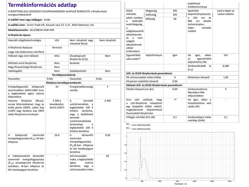 Avide ACLO38CW-24W-HER LED Heracles Mennyezeti Lámpa