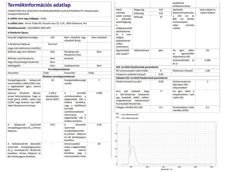Avide ACLO38NW-24W-APO Apollo LED Mennyezeti Lámpa