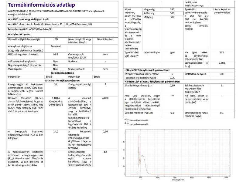 Avide ACLO38NW-24W-SEL Selene LED Mennyezeti Lámpa