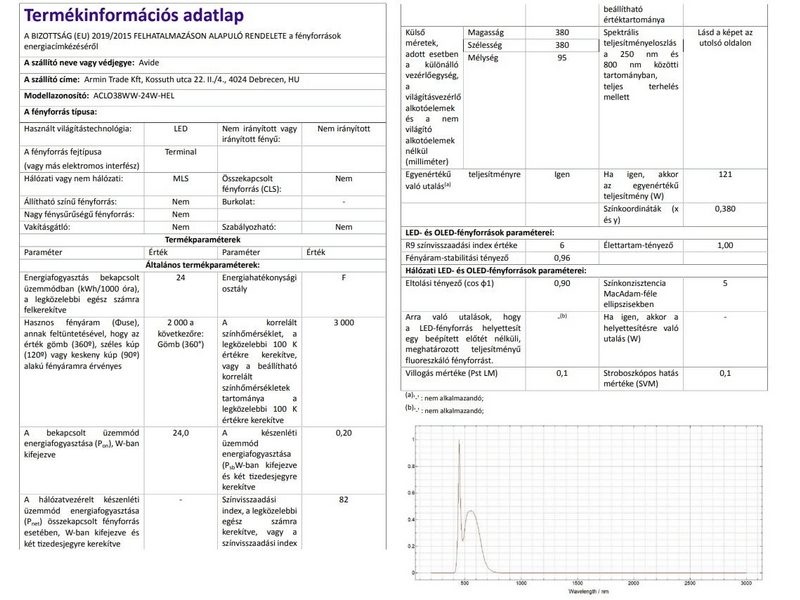 Avide ACLO38WW-24W-HEL Helios LED mennyezeti lámpa