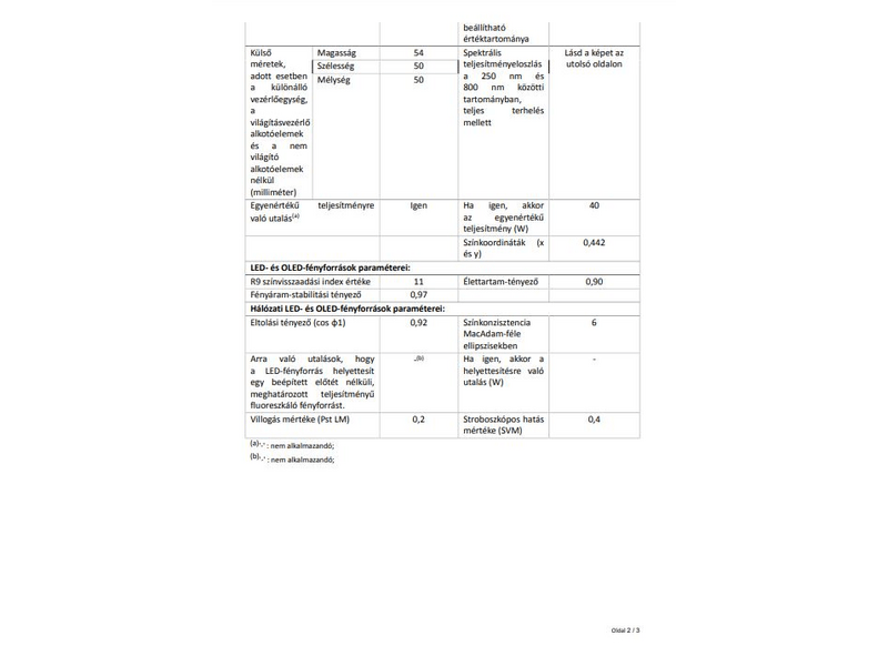 EMOS ZQ8350 MR16 5,5W GU10 LED izzó