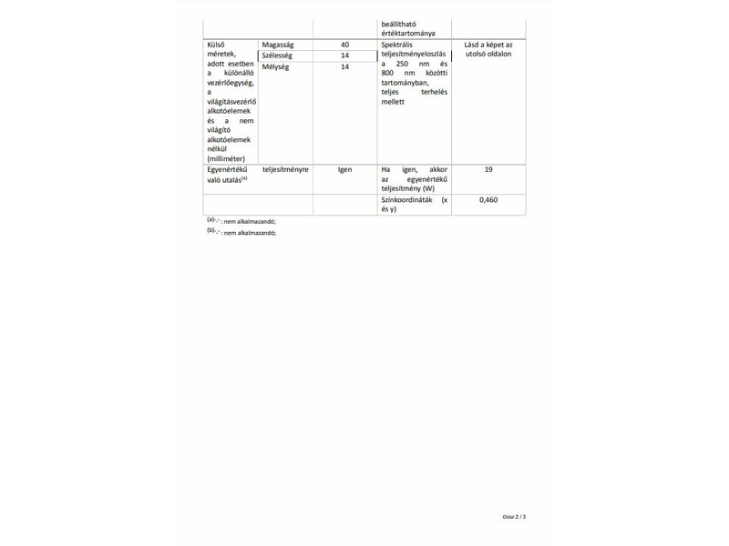 EMOS halogén izzó eco G9 230V 18W (ZE0301)
