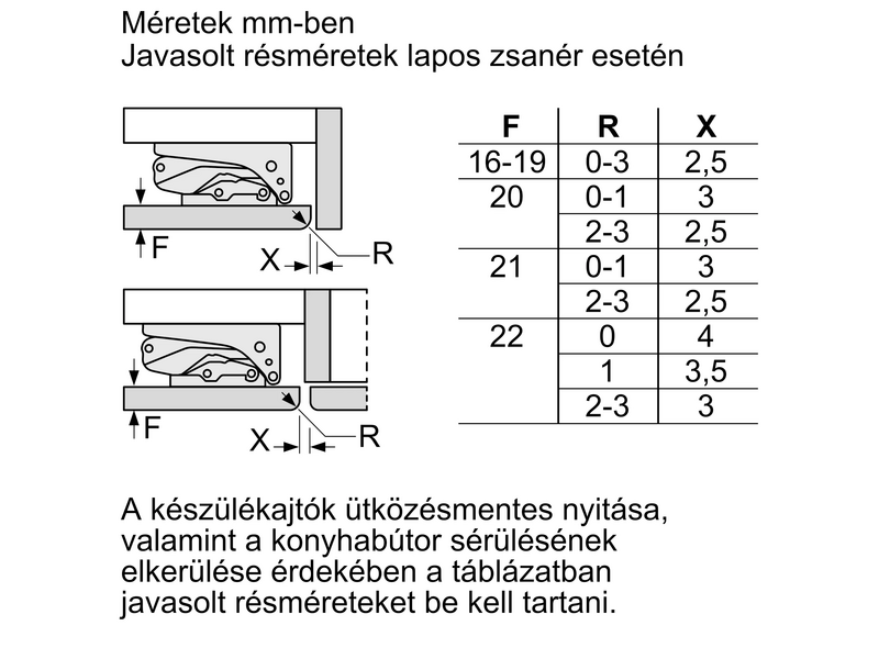 Aláépíthető fagyasztókészülék