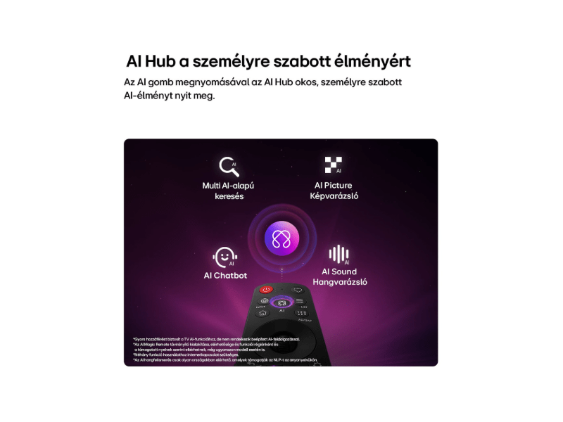 LG 75NU850B3LA 75