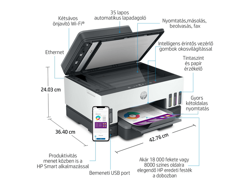 HP Smart Tank 790 Színes multifunkciós nyomtató (4WF66A)