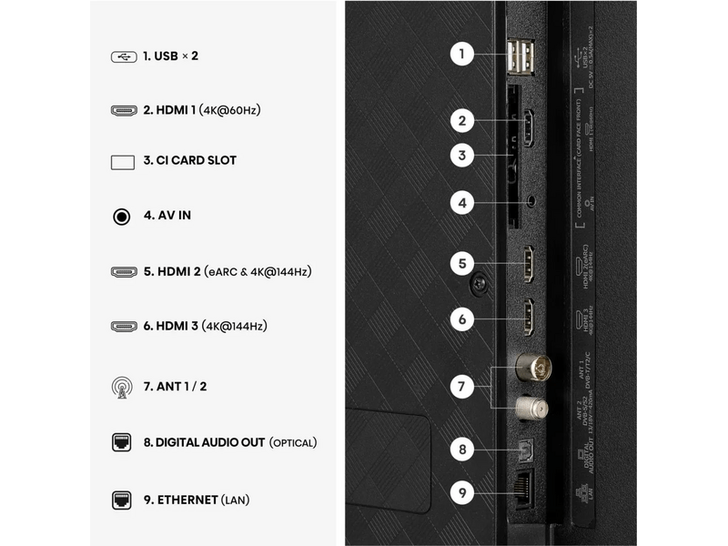Hisense 43Q7S PRO 43
