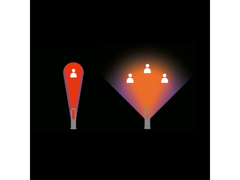 DYSON AM09 Hűtő-fűtő ventilátor (473400-01)