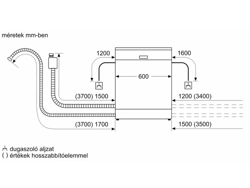 Bosch SMS8ECI02E Serie 8 Szabadonálló mosogatógép