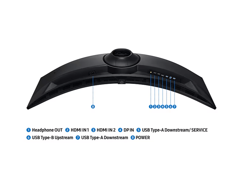 Samsung LS49FG910EUXEN Odyssey G9 49