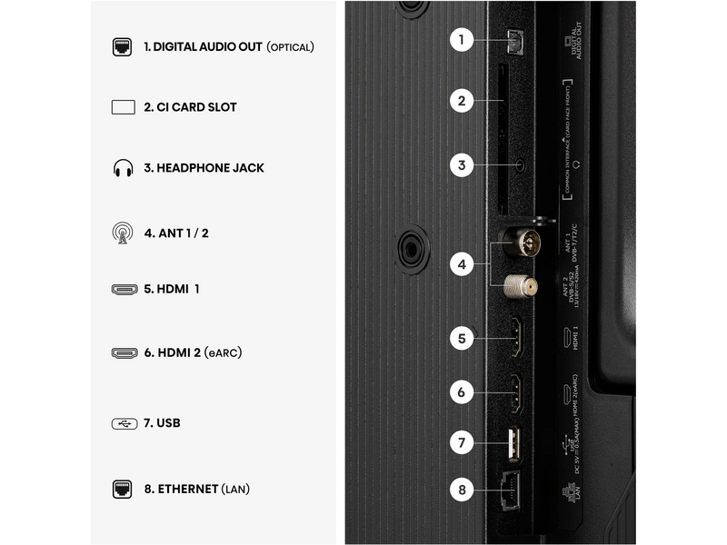 Hisense 40A4S 40