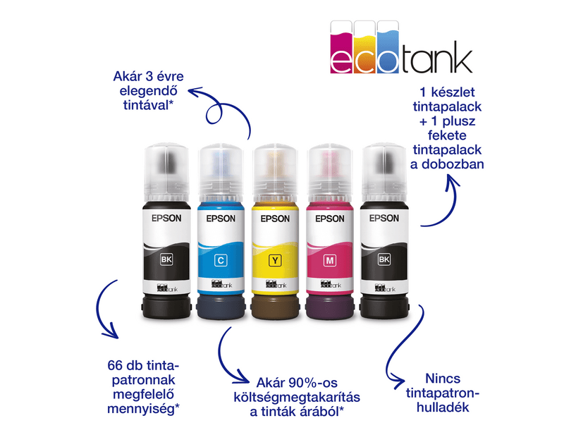 Epson L3560 színes MFP, WiFi, 6600/5900 oldal tintával