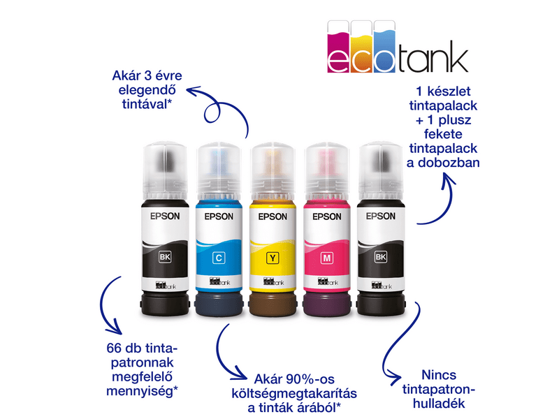 Epson L5590 színes MFP WiFi/LAN 6600/5900 oldal tintával