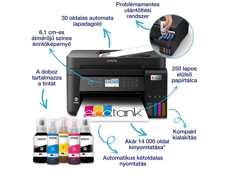 Epson L6270 színes MFP, DUPLEX, 14 000/5200 oldal tintával
