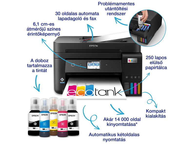 Epson L6290 színes MFP, DUPLEX, 14 000/5200 oldal tintával