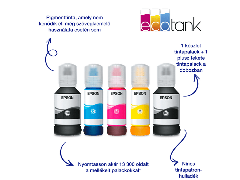 Epson L6460 színes MFP, DUPLEX, 13 000/5200 oldal tintával