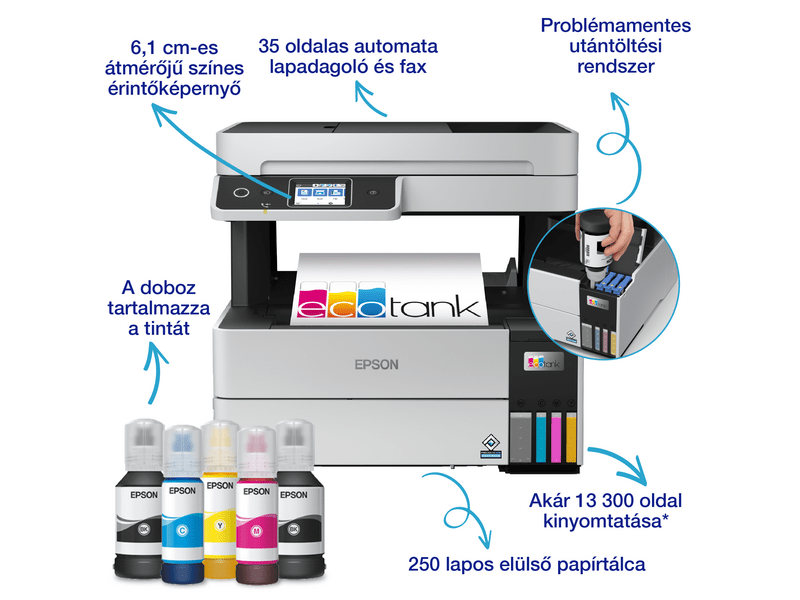 Epson L6490 színes MFP, DUPLEX, 13 000/5200 oldal tintával