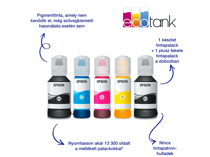 Epson L6490 színes MFP, DUPLEX, 13 000/5200 oldal tintával