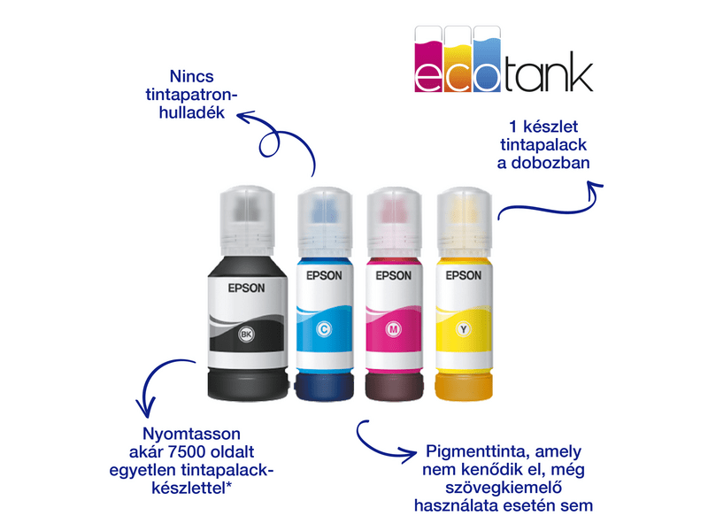 Epson L6550 színes MFP, DUPLEX, 14 000/5200 oldal tintával