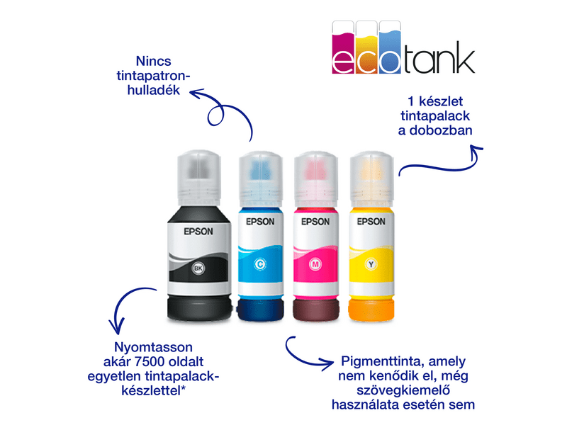 Epson L6570 színes MFP, Duplex, 8100/6500 oldal tintával
