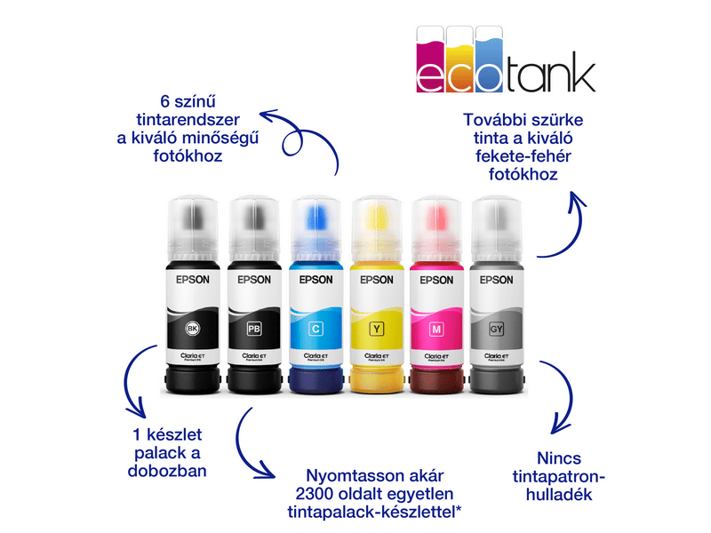 Epson L8160 fotónyomtató MFP 1800 fotóra elegendő tintával