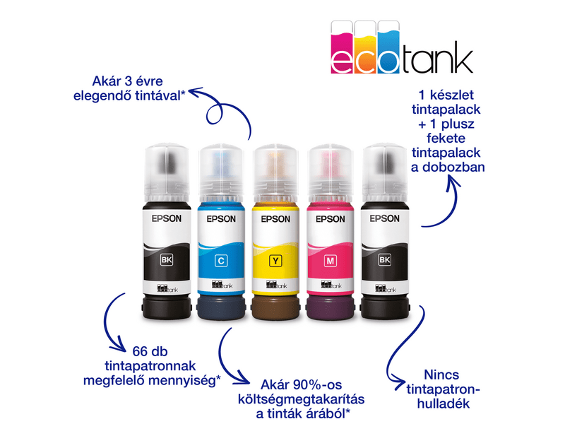 Epson L1270 színes nyomtató WiFi 8100/6500 oldal tintával