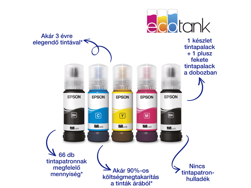 Epson EcoTank L3231 Inkjet višenamjenski pisač