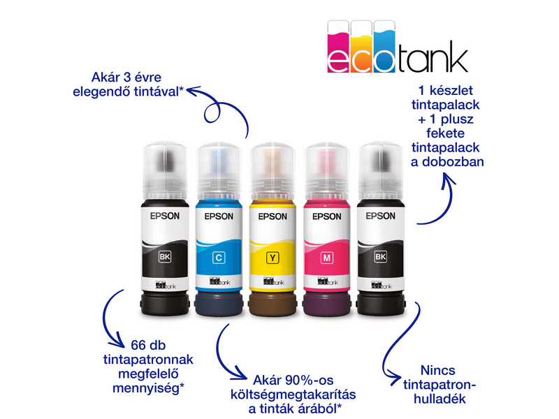 Epson EcoTank L3271 Inkjet višenamjenski pisač