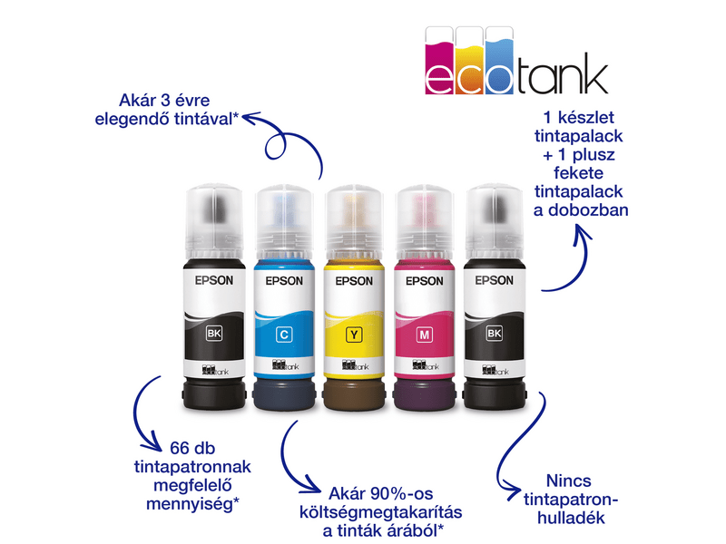 Epson L5310 színes MFP, WiFi/LAN, 8100/6500 oldal tintával