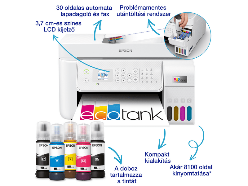 Epson L5316 színes MFP, WiFi/LAN, 8100/6500 oldal tintával
