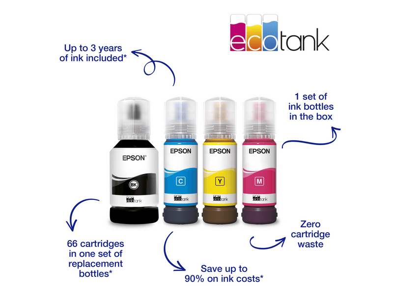 Epson L14150 A3 színes MFP DUPLEX 6200/5200 oldal tintával