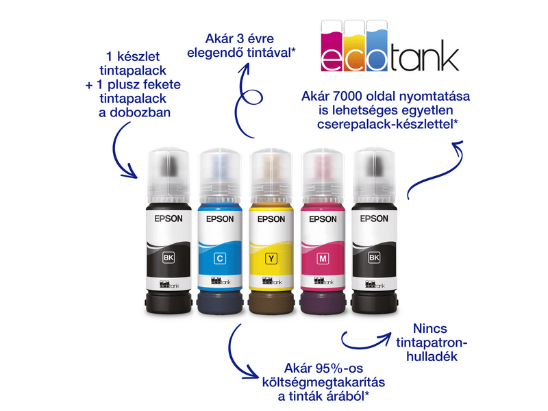 Epson L11050 A3 színes nyomtató, 6400/5600 oldal tintával