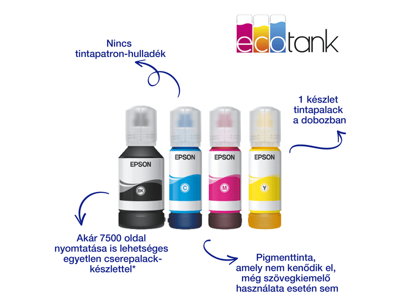 Epson L11160 A3 színes MFP, WiFi, 4500/2800 oldal tintával