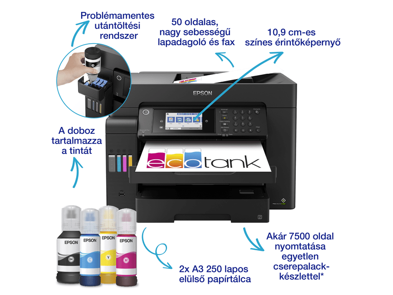 Epson L15150 A3 színes MFP DUPLEX 4500/2800 oldal tintával