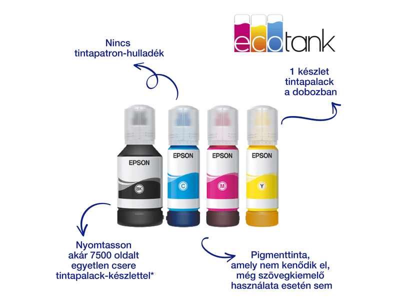 Epson L15150 A3 színes MFP DUPLEX 4500/2800 oldal tintával