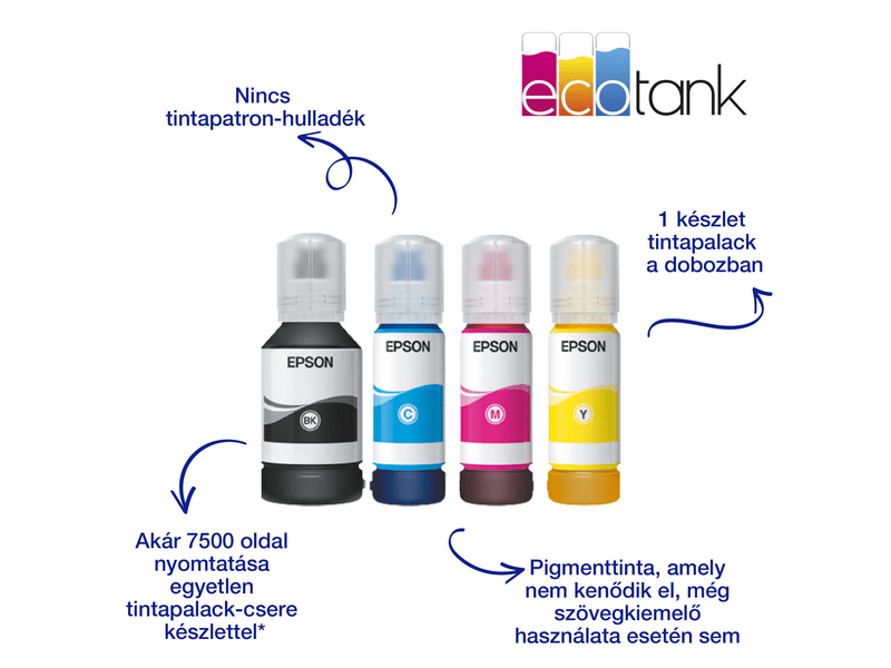 Epson L15160 A3 színes MFP, Duplex, 4500/2800 oldal tintával