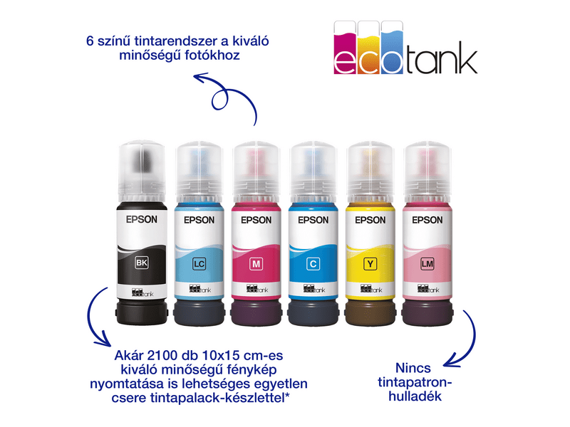 Epson L8050 fotónyomtató 1500 fotóra elegendő tintával