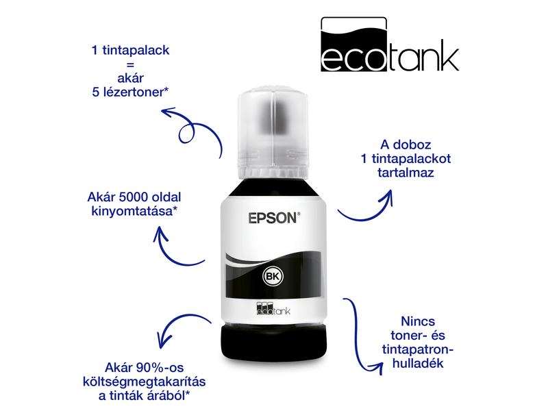 Epson M1100 mono nyomtató USB, 5000 oldal tintával