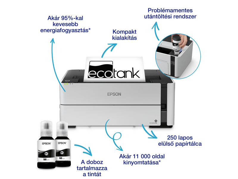 Epson M1170 mono nyomtató LAN/USB 5000 oldal tintával