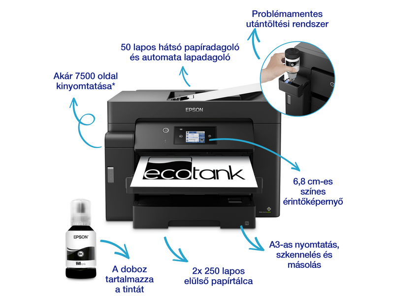 Epson M15140 A3 mono MFP, DUPLEX, WiFi, 4500 oldal tintával