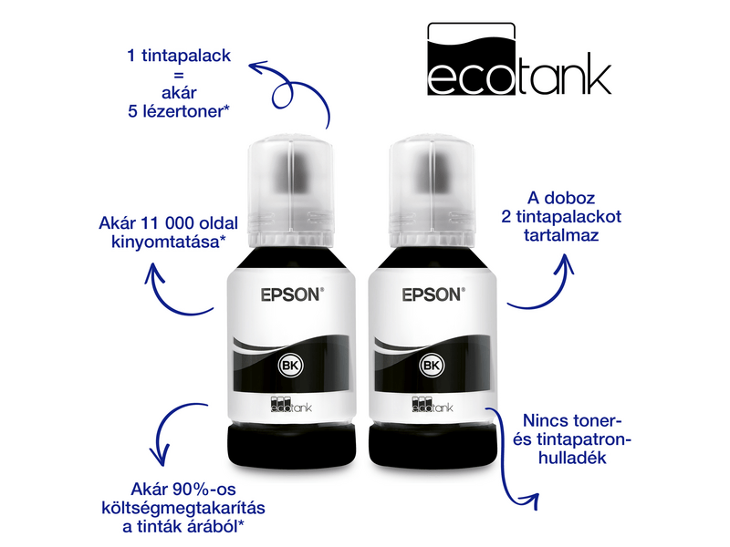 Epson M2170 Mono MFP WiFi/LAN 11 000 oldal tintával