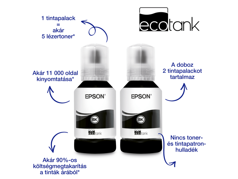 Epson M3180 mono MFP, Duplex, WiFi, 11 000 oldal tintával