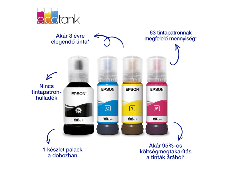 Epson EcoTank L4360 tintatartályos multifunkciós nyomtató