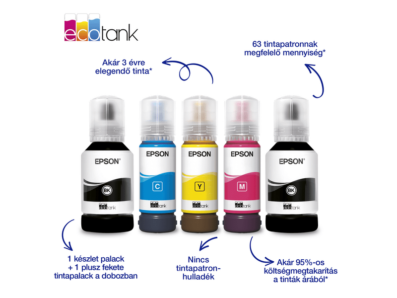 Epson EcoTank L6360 tintatartályos multifunkciós nyomtató