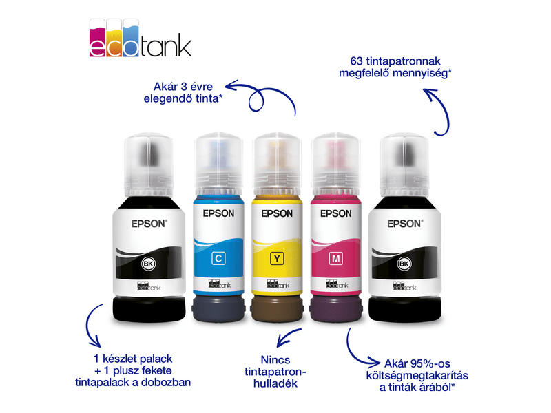 Epson EcoTank L6390 Színes multifunkciós nyomtató (C11CL40405)