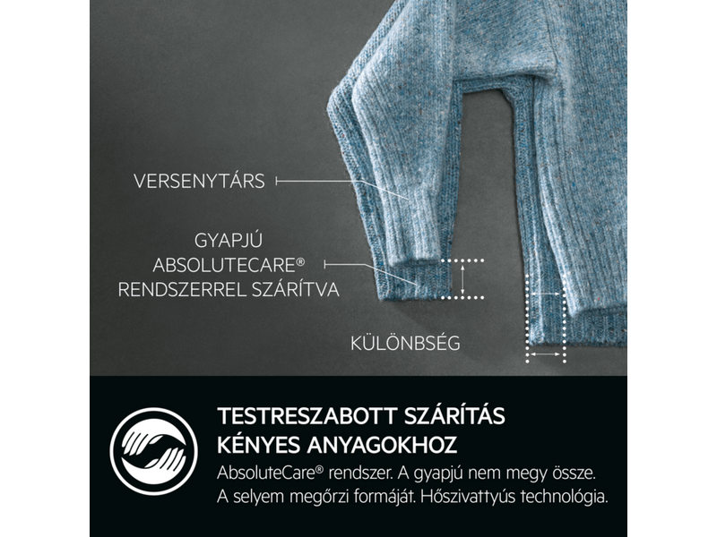 AEG TR818A4E Hőszivattyús szárítógép