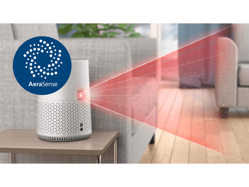 Philips AC0651/10 Pročišćivač zraka serije 600