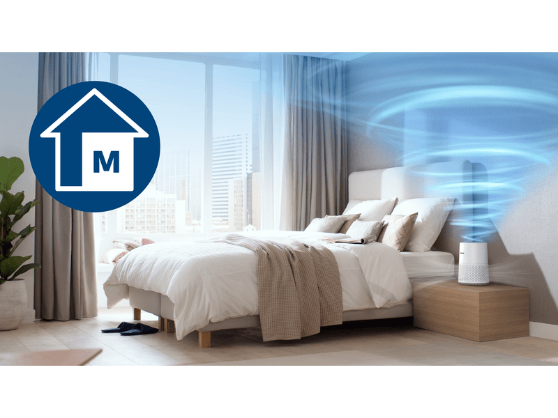 Philips AC0651/10 Pročišćivač zraka serije 600