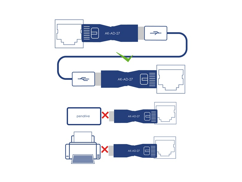 Akyga AK-AD-27 USB / RJ45 adapter