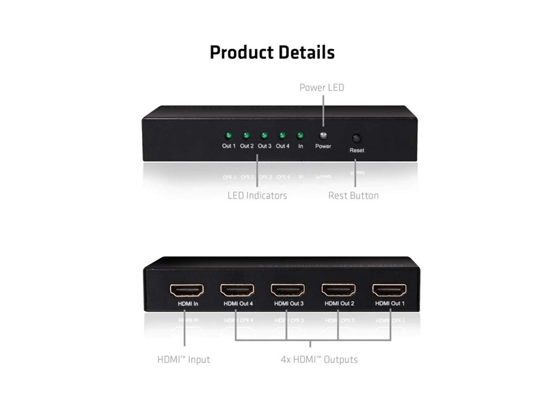 ADA Club3D HDMI 2.0 4K60Hz UHD Splitter 4 Ports